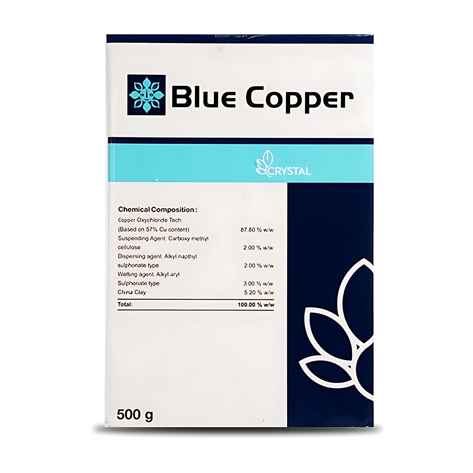 Blue Copper Fungicide